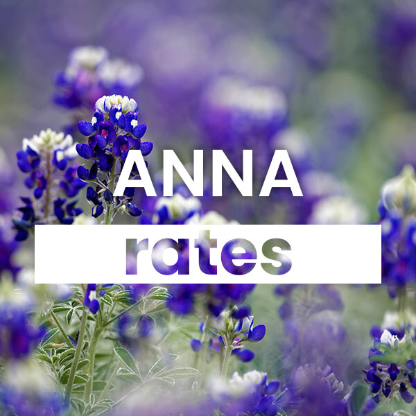Compare the best Electricity rates and plans in Anna texas
